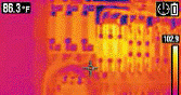 FLIR DM284 / DM285 Digital Multimeter (DMM) with IGM Thermal Camera.