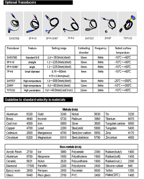 TT900 Time Ultrasonic Thickness Tester Accessories